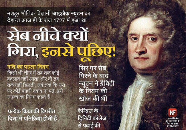 पुण्‍यतिथि: अमिट छाप छोड़कर जिन्‍होंने दुनिया को कहा अलविदा