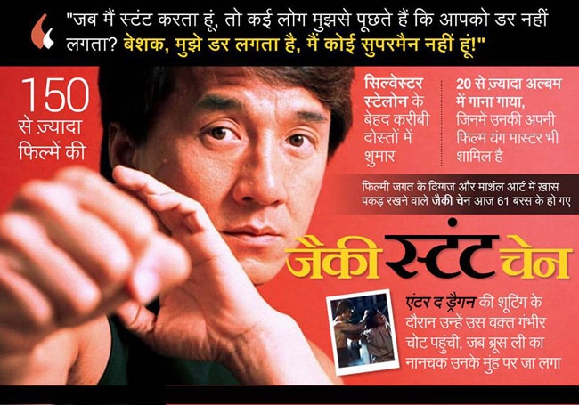 जानिए मशहूर हस्तियों के जन्‍मदिन के बारे में