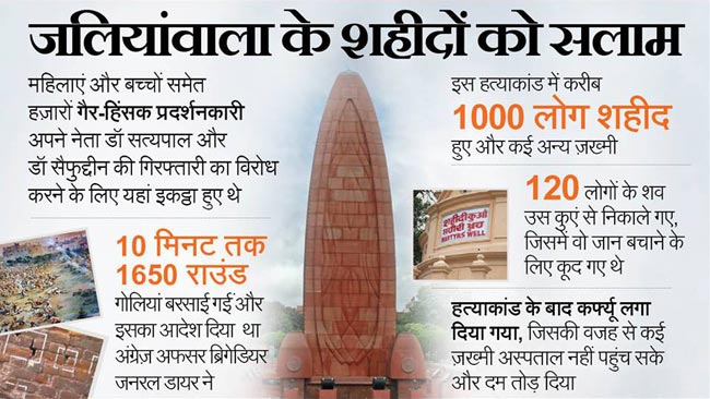 मजबूत जनरल नॉलेज के लिए देखें ये तस्‍वीरें