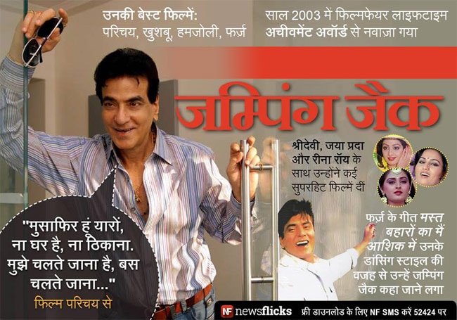 जानिए मशहूर हस्तियों के जन्‍मदिन के बारे में