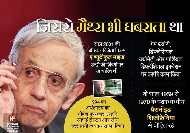 पुण्‍यतिथि: अमिट छाप छोड़कर जिन्‍होंने दुनिया को कहा अलविदा