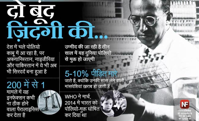 पुण्‍यतिथि: अमिट छाप छोड़कर जिन्‍होंने दुनिया को कहा अलविदा