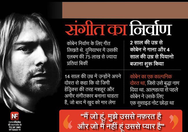 पुण्‍यतिथि: अमिट छाप छोड़कर जिन्‍होंने दुनिया को कहा अलविदा