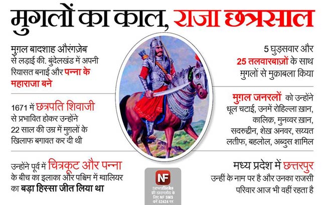 जानिए मशहूर हस्तियों के जन्‍मदिन के बारे में