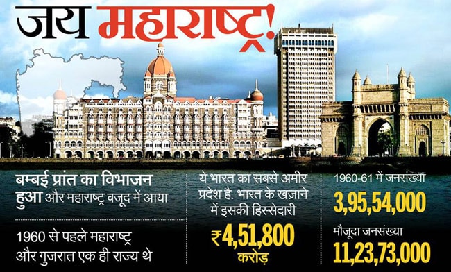 मजबूत जनरल नॉलेज के लिए देखें ये तस्‍वीरें