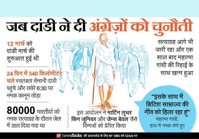 मजबूत जनरल नॉलेज के लिए देखें ये तस्‍वीरें