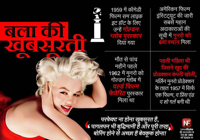 जानिए मशहूर हस्तियों के जन्‍मदिन के बारे में