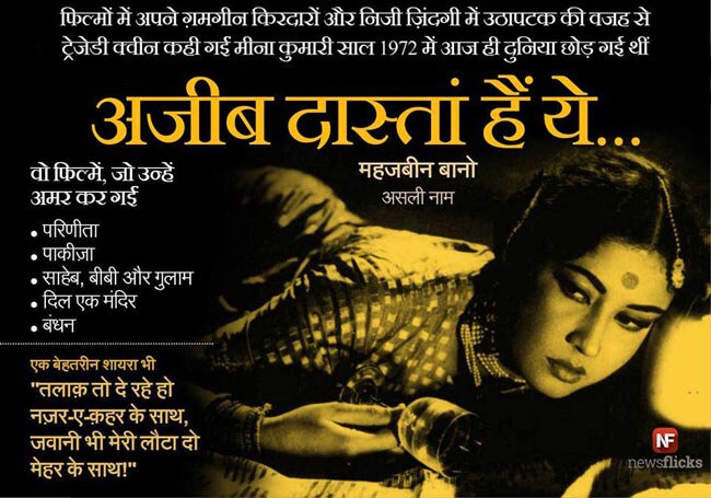 पुण्‍यतिथि: अमिट छाप छोड़कर जिन्‍होंने दुनिया को कहा अलविदा