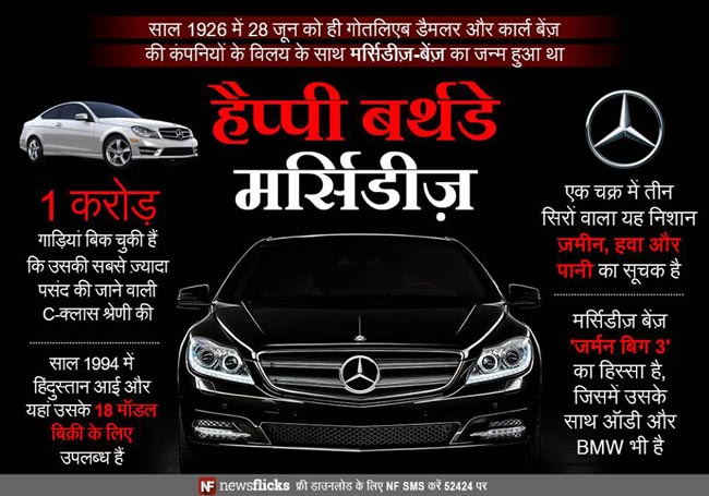 मजबूत जनरल नॉलेज के लिए देखें ये तस्‍वीरें