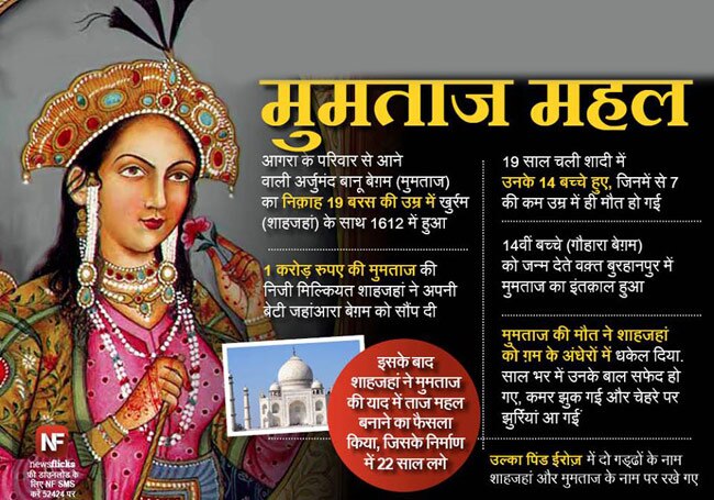 पुण्‍यतिथि: अमिट छाप छोड़कर जिन्‍होंने दुनिया को कहा अलविदा