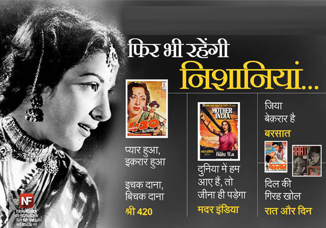 जानिए मशहूर हस्तियों के जन्‍मदिन के बारे में