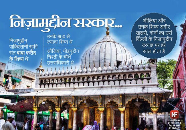 पुण्‍यतिथि: अमिट छाप छोड़कर जिन्‍होंने दुनिया को कहा अलविदा