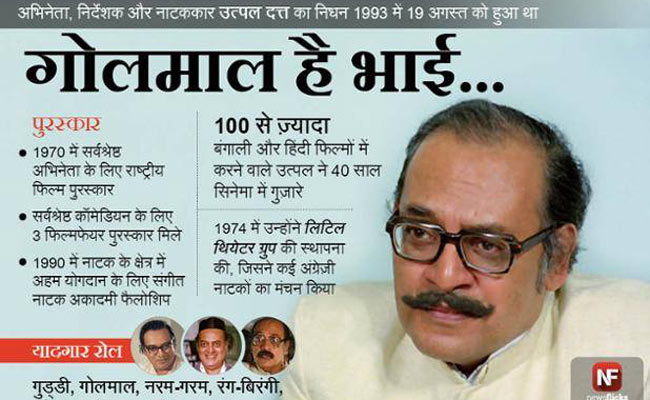 पुण्‍यतिथि: अमिट छाप छोड़कर जिन्‍होंने दुनिया को कहा अलविदा