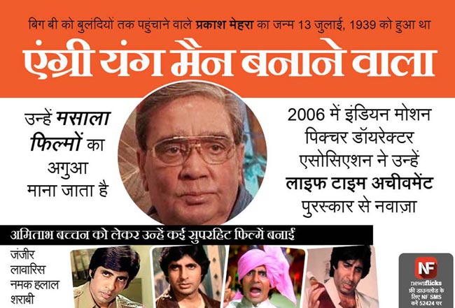 जानिए मशहूर हस्तियों के जन्‍मदिन के बारे में