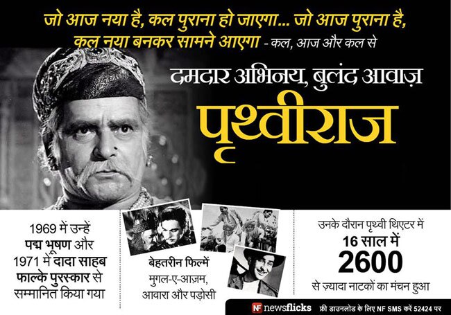 पुण्‍यतिथि: अमिट छाप छोड़कर जिन्‍होंने दुनिया को कहा अलविदा