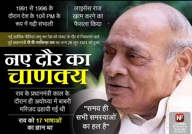 जानिए मशहूर हस्तियों के जन्‍मदिन के बारे में