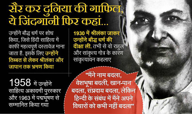 पुण्‍यतिथि: अमिट छाप छोड़कर जिन्‍होंने दुनिया को कहा अलविदा