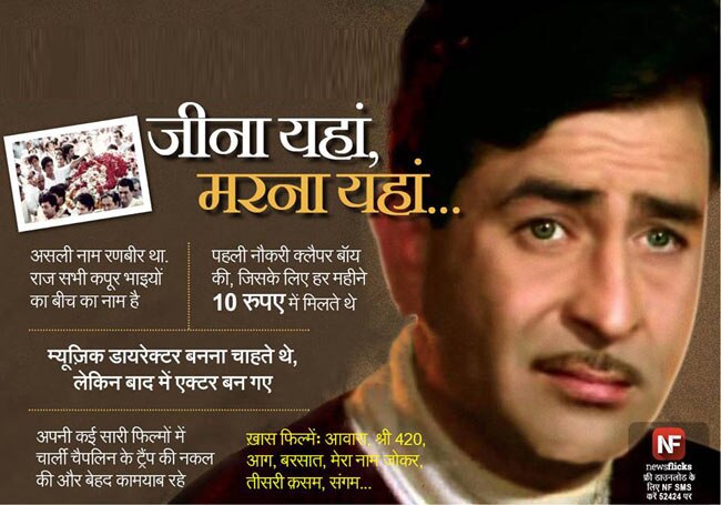 पुण्‍यतिथि: अमिट छाप छोड़कर जिन्‍होंने दुनिया को कहा अलविदा