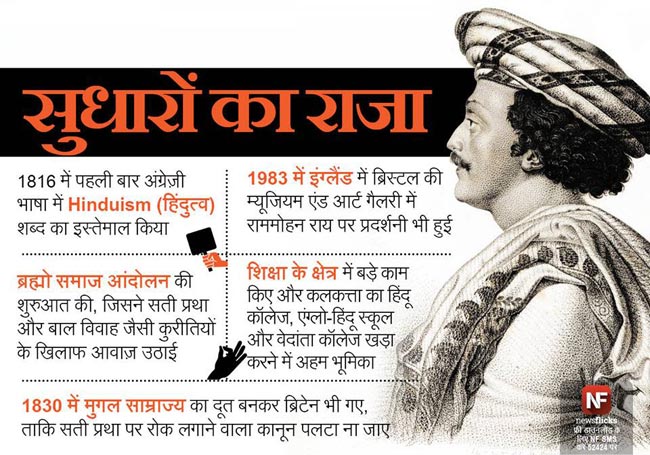 जानिए मशहूर हस्तियों के जन्‍मदिन के बारे में