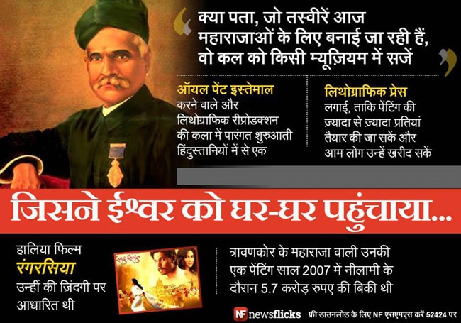 जानिए मशहूर हस्तियों के जन्‍मदिन के बारे में