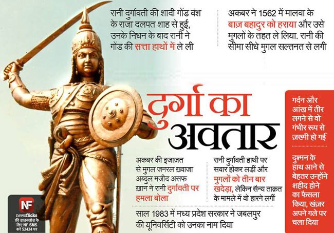 पुण्‍यतिथि: अमिट छाप छोड़कर जिन्‍होंने दुनिया को कहा अलविदा