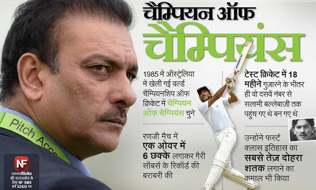 जानिए मशहूर हस्तियों के जन्‍मदिन के बारे में