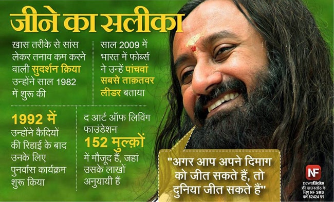 जानिए मशहूर हस्तियों के जन्‍मदिन के बारे में