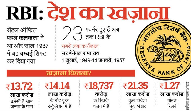 मजबूत जनरल नॉलेज के लिए देखें ये तस्‍वीरें