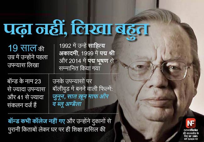 जानिए मशहूर हस्तियों के जन्‍मदिन के बारे में