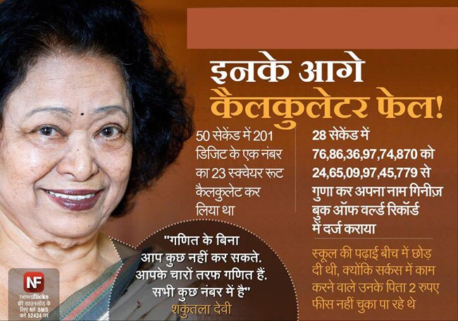 पुण्‍यतिथि: अमिट छाप छोड़कर जिन्‍होंने दुनिया को कहा अलविदा