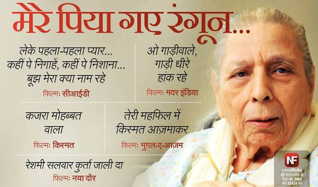 पुण्‍यतिथि: अमिट छाप छोड़कर जिन्‍होंने दुनिया को कहा अलविदा