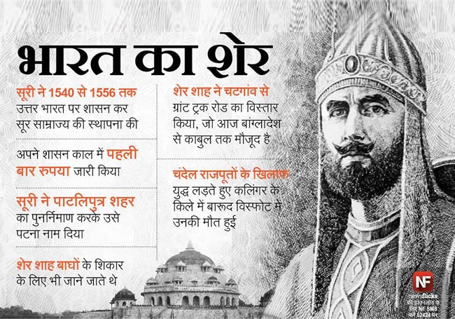 पुण्‍यतिथि: अमिट छाप छोड़कर जिन्‍होंने दुनिया को कहा अलविदा