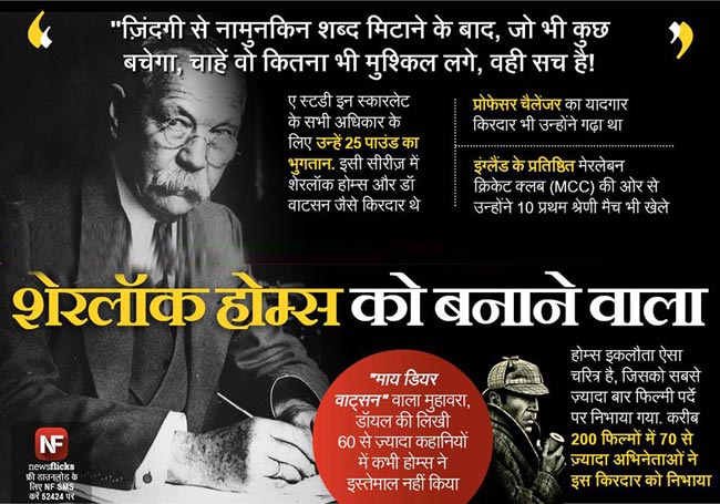 जानिए मशहूर हस्तियों के जन्‍मदिन के बारे में