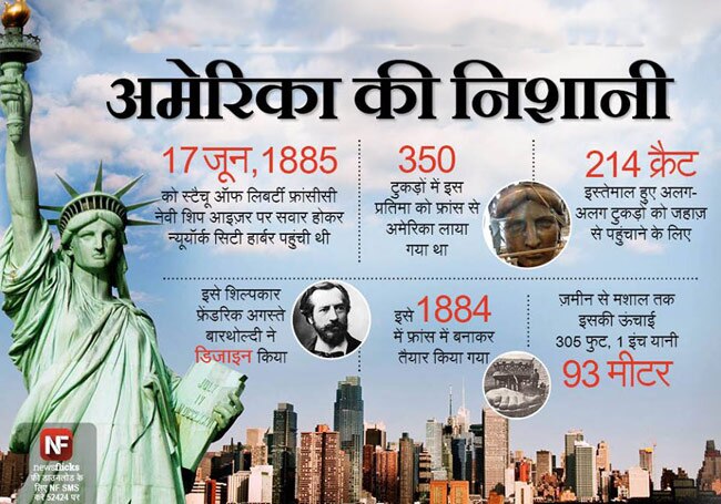 मजबूत जनरल नॉलेज के लिए देखें ये तस्‍वीरें