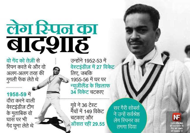 पुण्‍यतिथि: अमिट छाप छोड़कर जिन्‍होंने दुनिया को कहा अलविदा