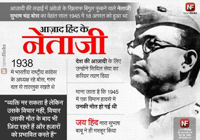 पुण्‍यतिथि: अमिट छाप छोड़कर जिन्‍होंने दुनिया को कहा अलविदा