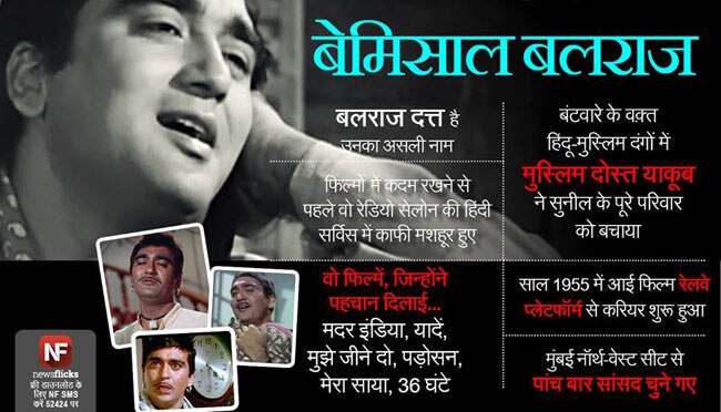 पुण्‍यतिथि: अमिट छाप छोड़कर जिन्‍होंने दुनिया को कहा अलविदा