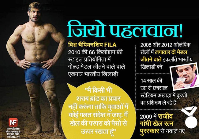 जानिए मशहूर हस्तियों के जन्‍मदिन के बारे में