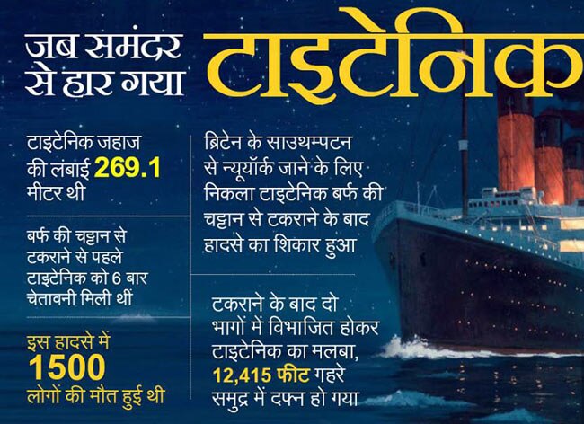 मजबूत जनरल नॉलेज के लिए देखें ये तस्‍वीरें