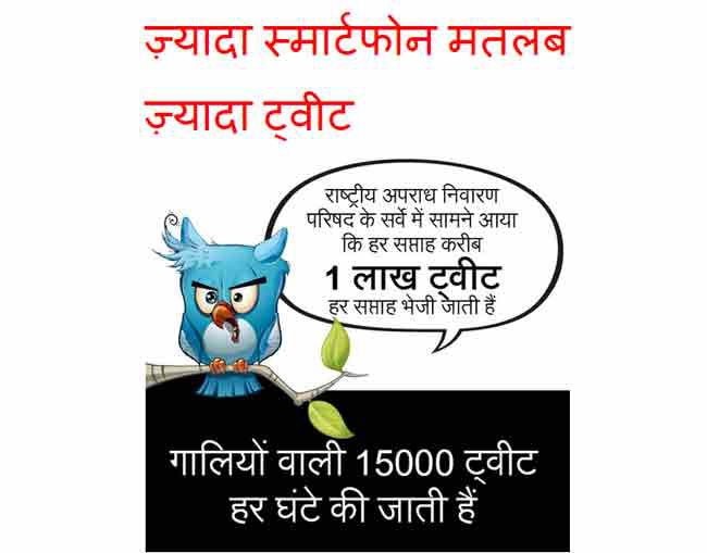 बच्चों को ट्विटर से दूर ही रखें!