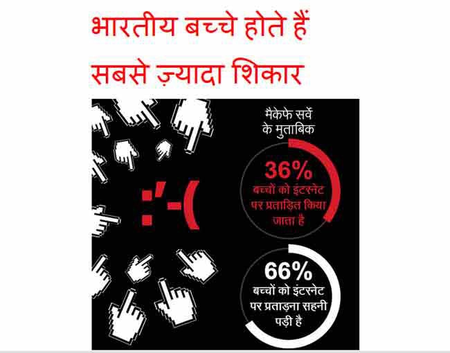 बच्चों को ट्विटर से दूर ही रखें!