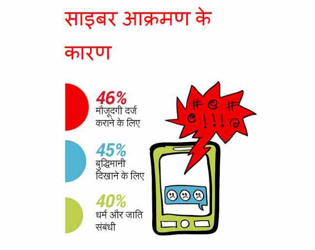 बच्चों को ट्विटर से दूर ही रखें!