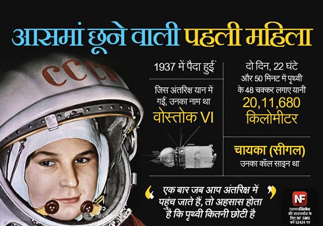 मजबूत जनरल नॉलेज के लिए देखें ये तस्‍वीरें