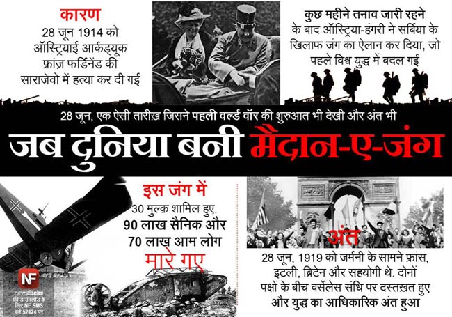 मजबूत जनरल नॉलेज के लिए देखें ये तस्‍वीरें