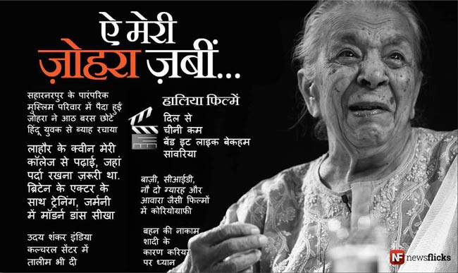 जानिए मशहूर हस्तियों के जन्‍मदिन के बारे में