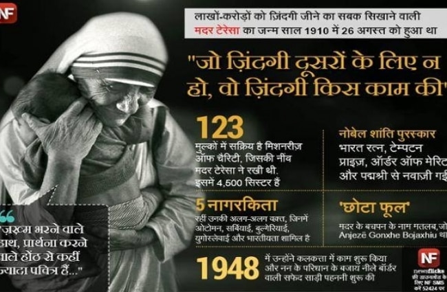 जानिए मशहूर हस्तियों के जन्‍मदिन के बारे में...