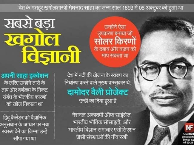 जानिए मशहूर हस्तियों के जन्‍मदिन के बारे में...