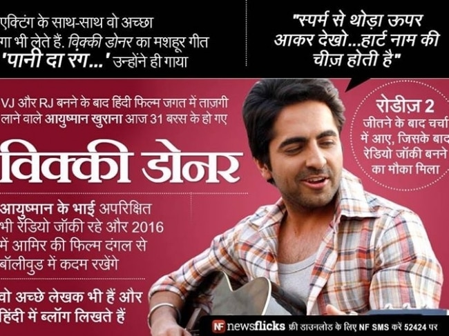 जानिए मशहूर हस्तियों के जन्‍मदिन के बारे में...