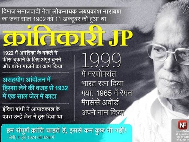 जानिए मशहूर हस्तियों के जन्‍मदिन के बारे में...