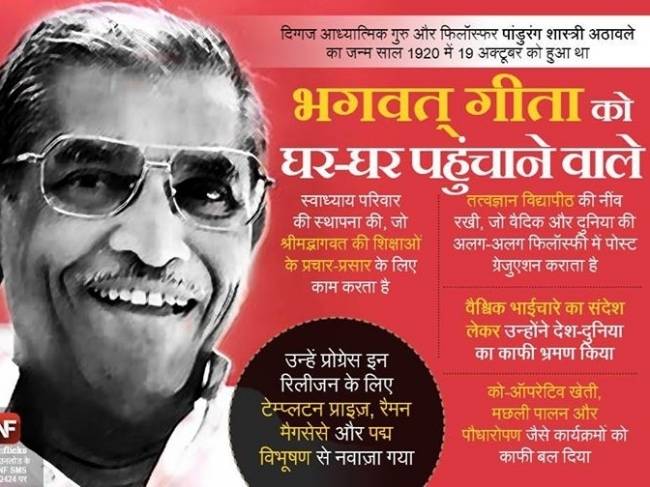 जानिए मशहूर हस्तियों के जन्‍मदिन के बारे में...